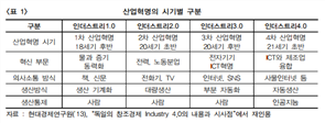 그림입니다.
원본 그림의 이름: CLP000012102e1c.bmp
원본 그림의 크기: 가로 583pixel, 세로 228pixel